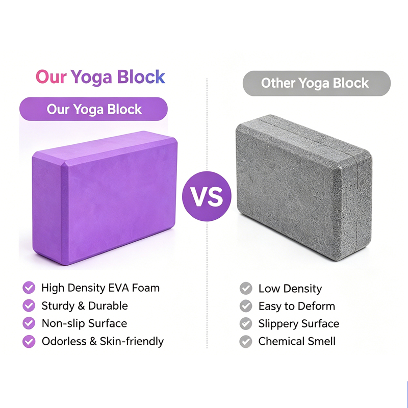 Yoga Block OEM EVA Yoga Block  - Yoga Fitness Factory 리뷰 및 가격